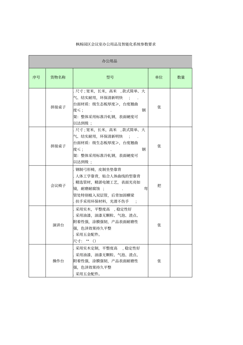 枫杨园区会议室办公用品及智能化系统参数要求_第1页