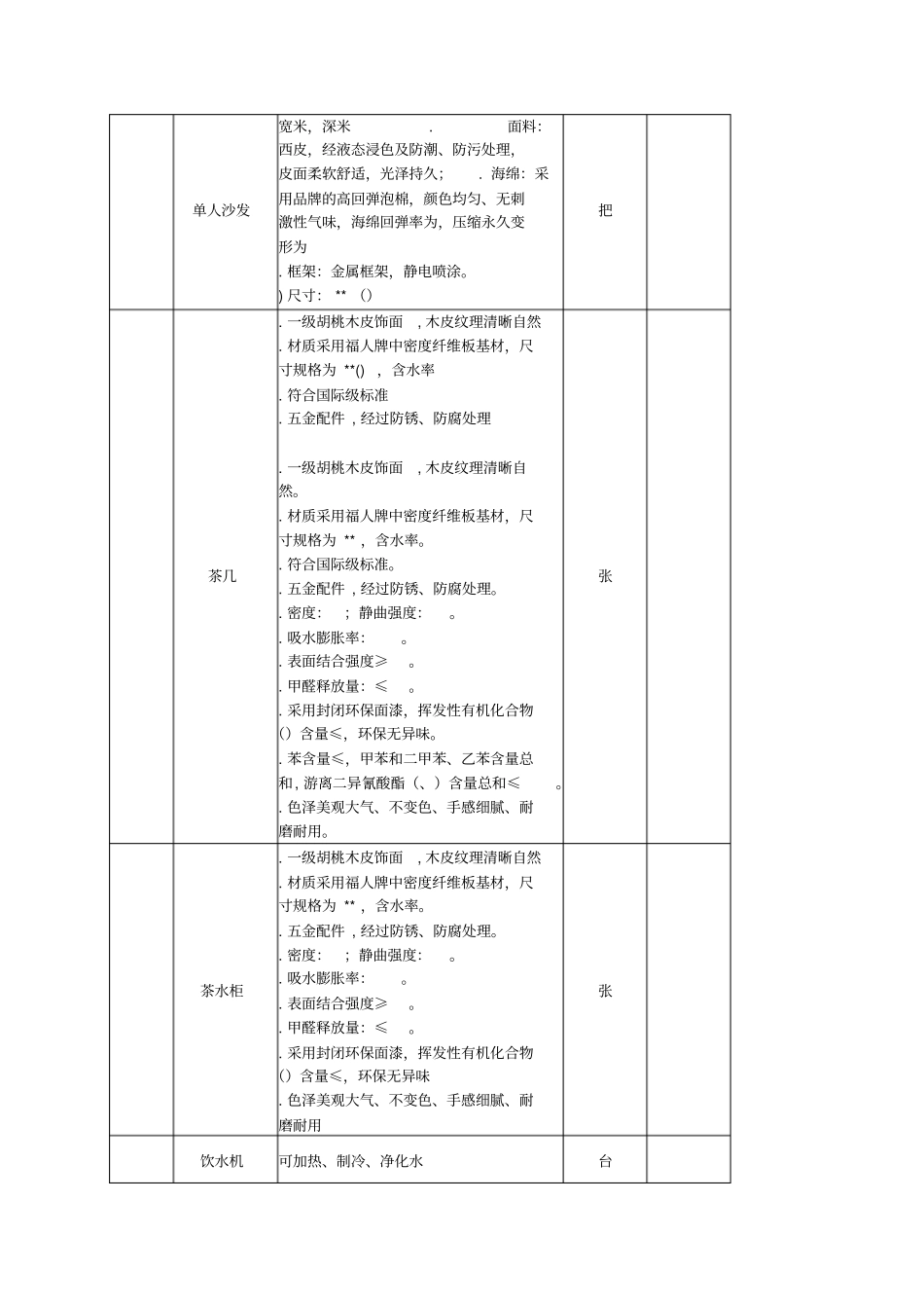 枫杨园区会议室办公用品及智能化系统参数要求_第2页