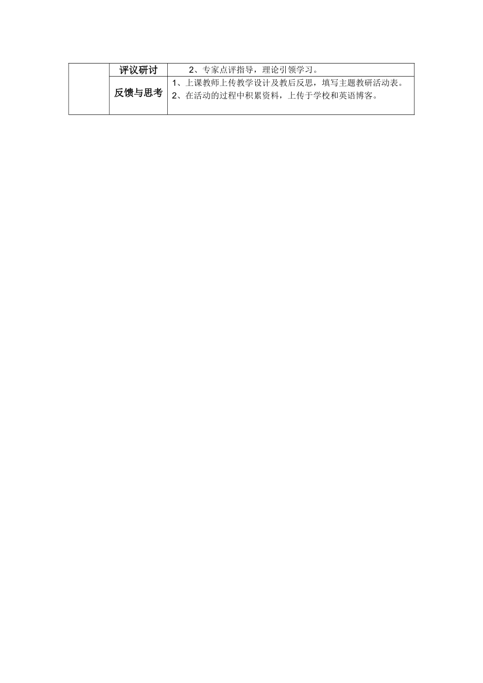 初中英语主题教研活动设计方案 (3)_第2页