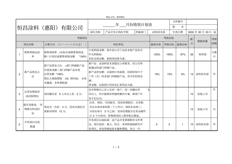 柏明顿恒昌涂料—绩效计划表主线化学师。_第1页