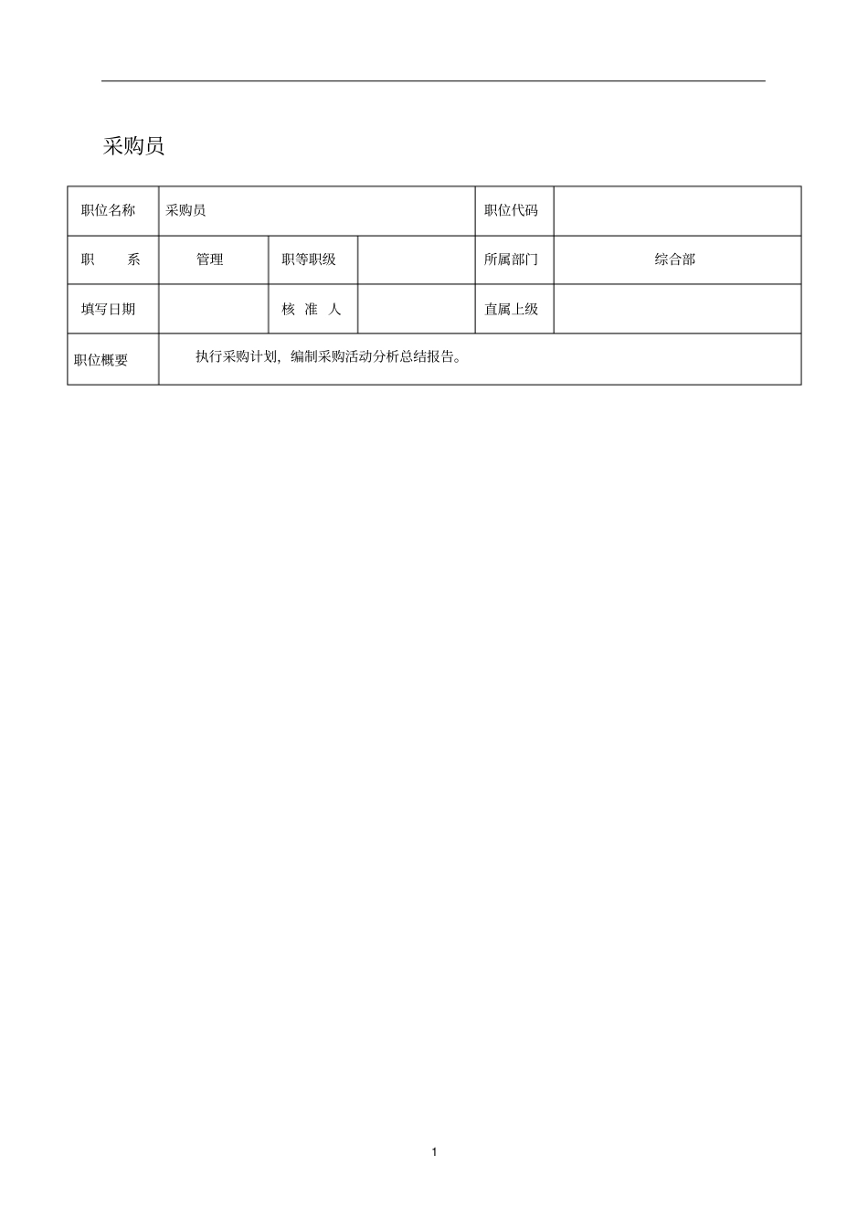 某it企业采购岗位职责_第1页