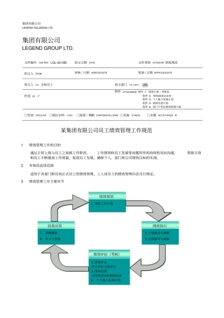 某IT集团公司员工绩效管理工作规范