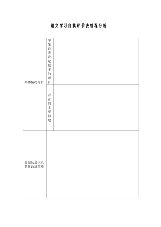 语文学习自我评价表情况分析