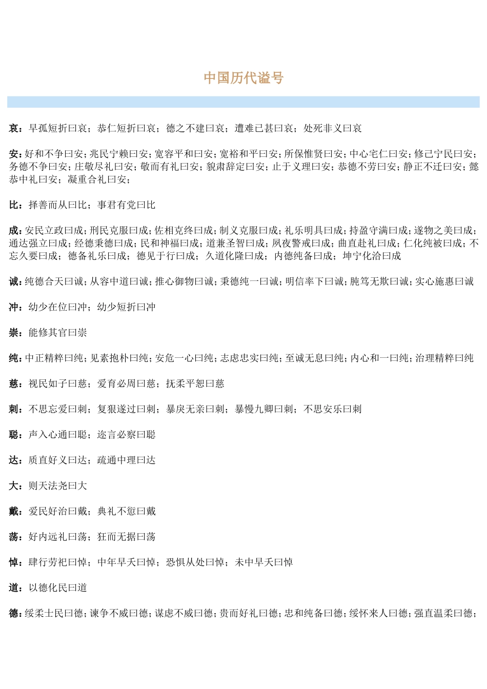 中国历代谥号_第1页