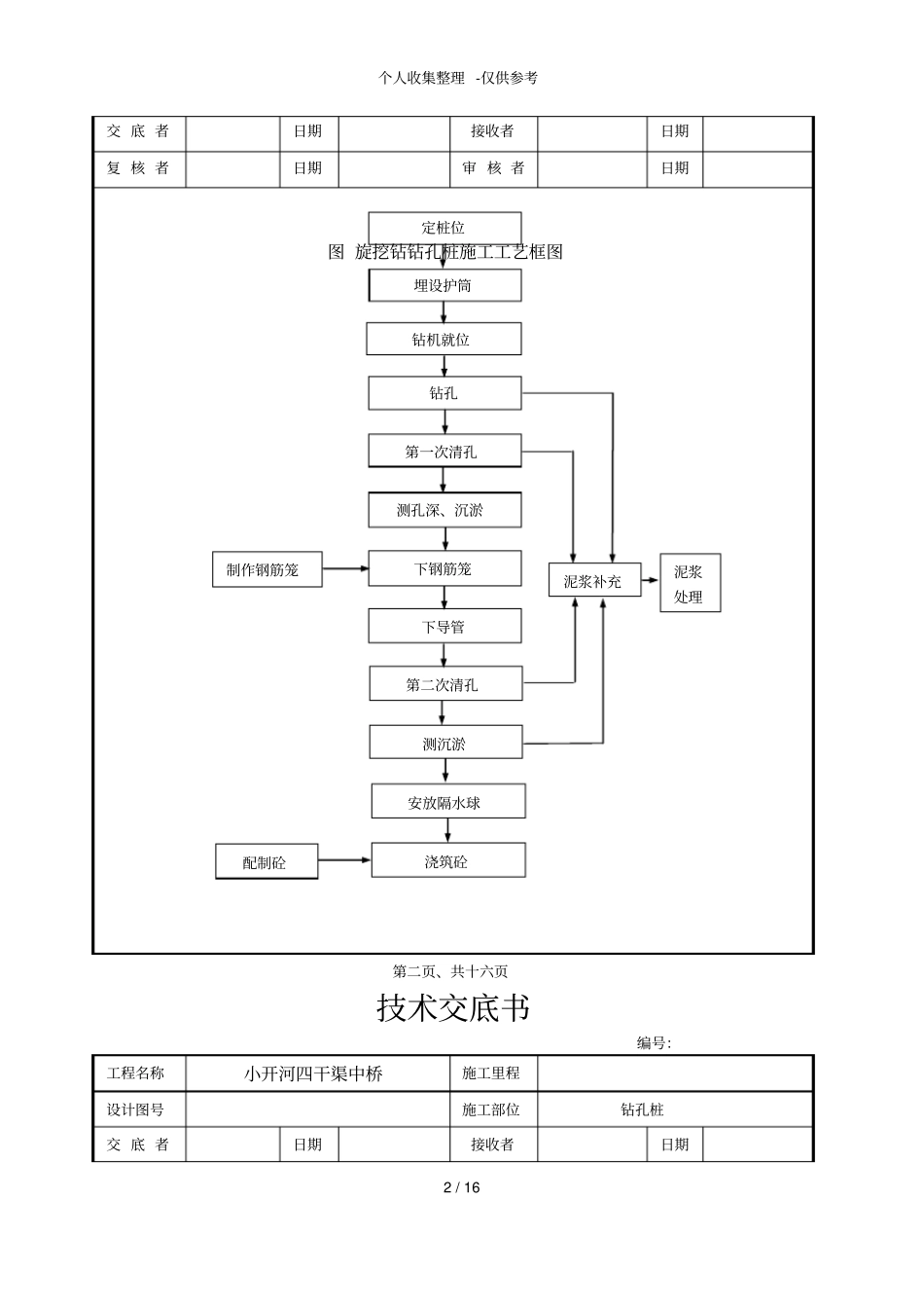 某中桥工程钻孔桩施工技术交底_第2页
