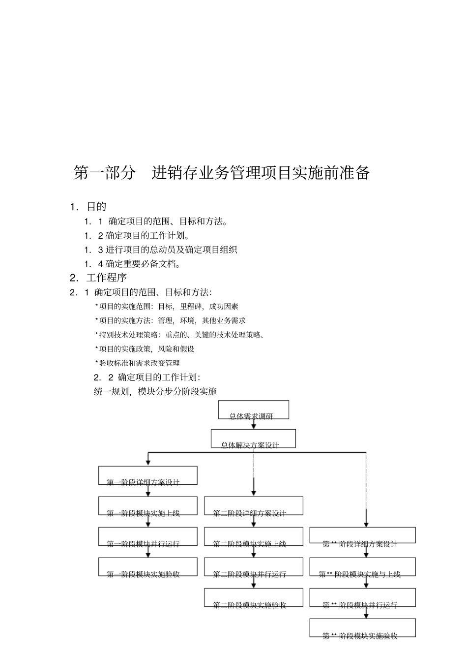 某企业进销存管理系统操作手册_第3页