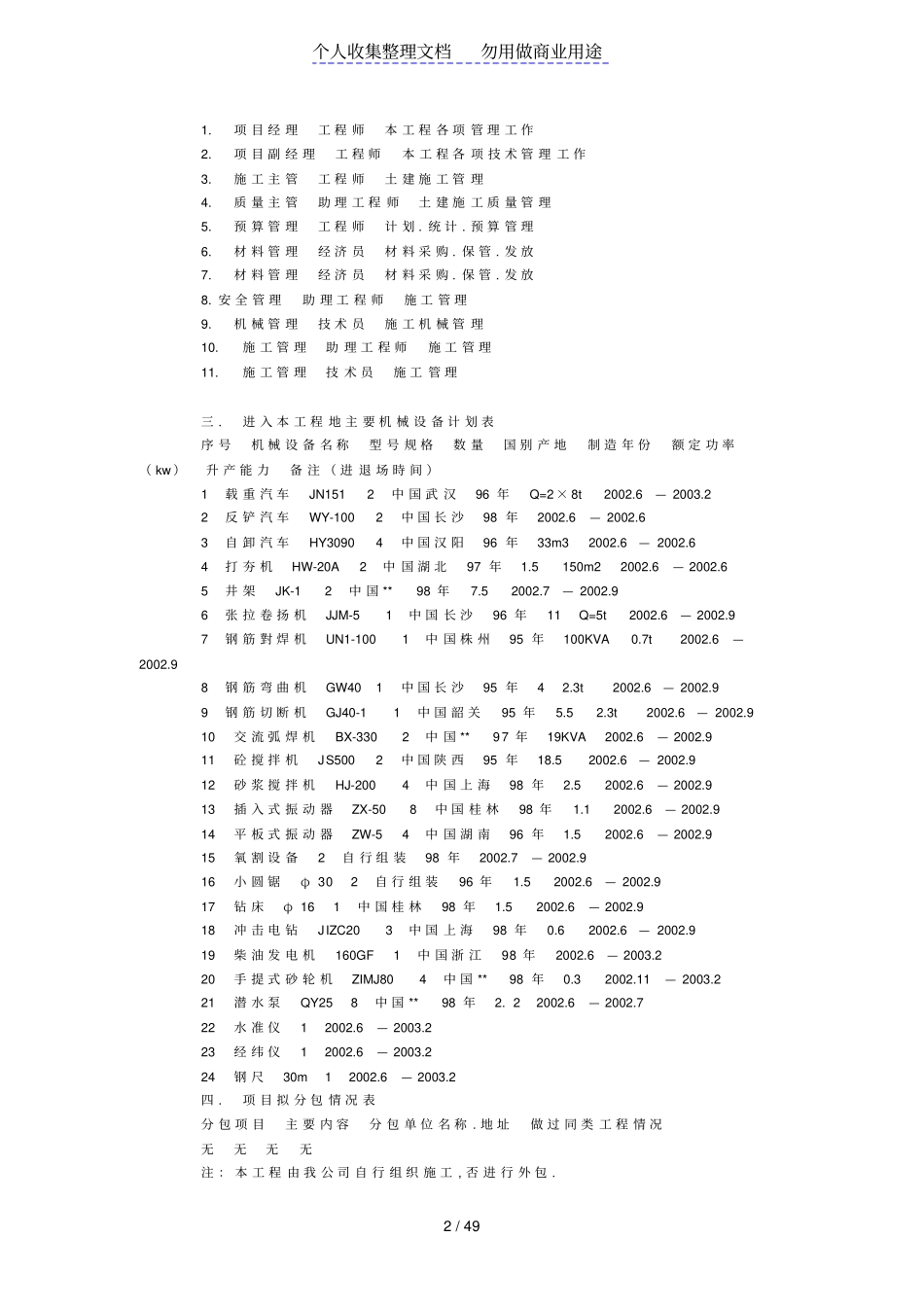 某住宅工程项目施工组织设计_第2页