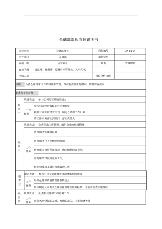 某公司仓储部部长岗位说明书