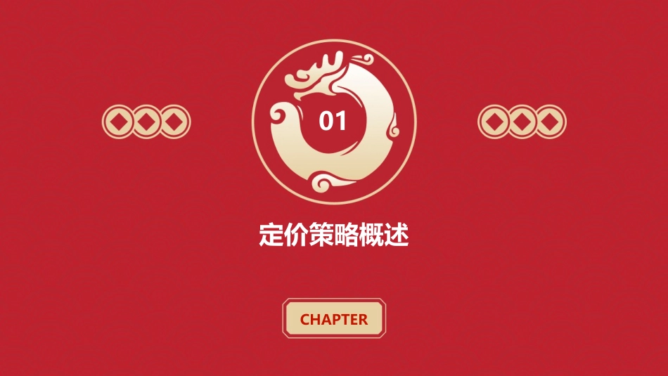 定价策略介绍课件_第3页