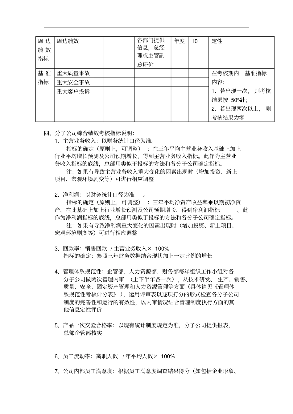 某公司分子公司绩效管理方案16_第2页