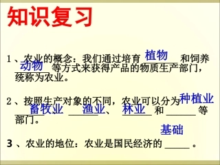 因地制宜发展农业2