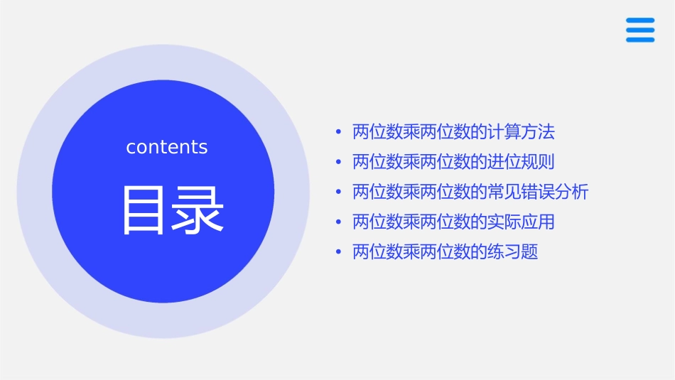 两位数乘两位数整理和复习课件1_第2页