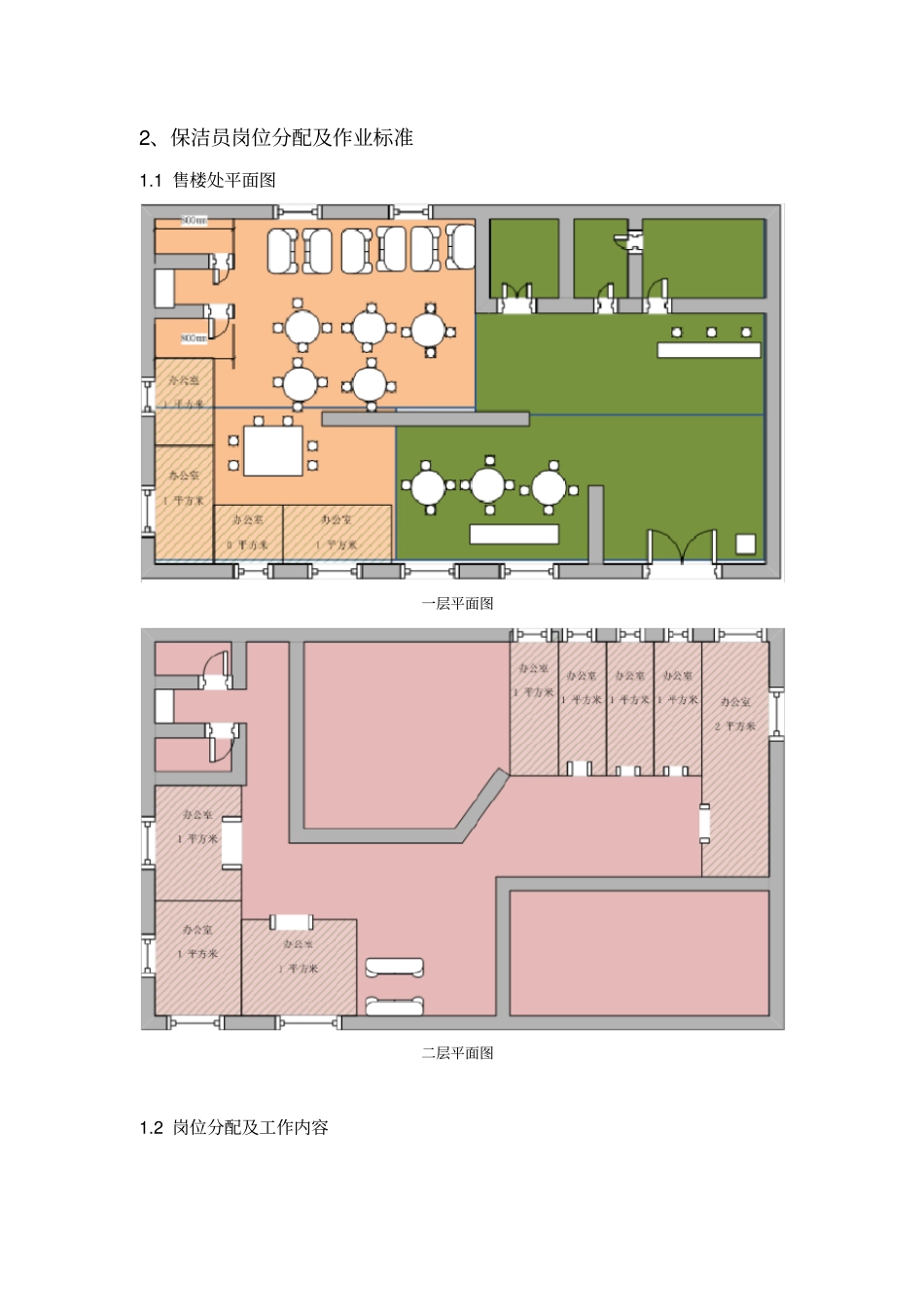 某公司保洁培训48_第2页