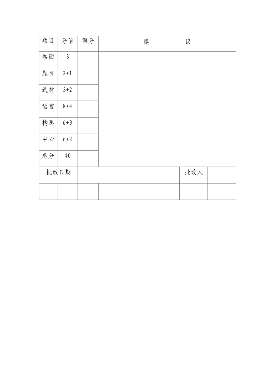 作文互评互改表t_第3页