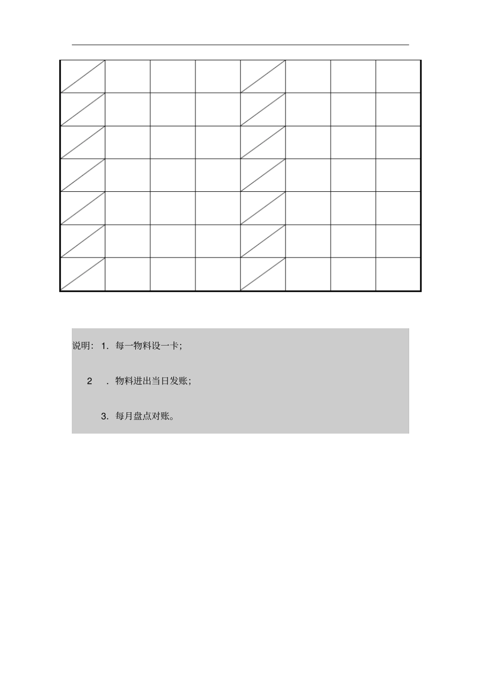 某公司物料管理记录卡_第2页