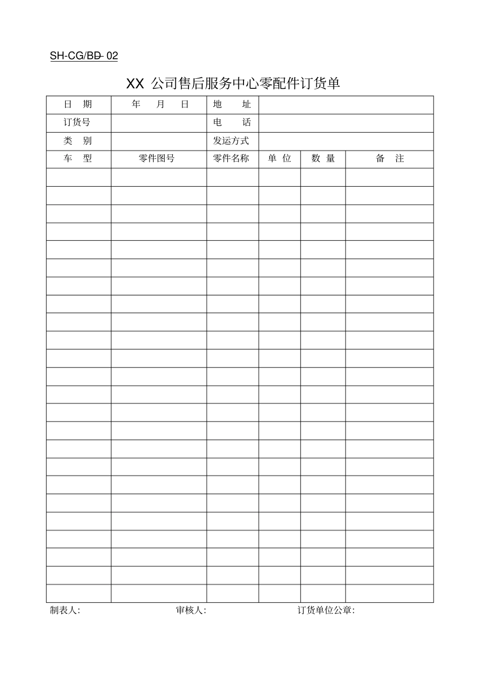 某公司物料采购表格_第2页