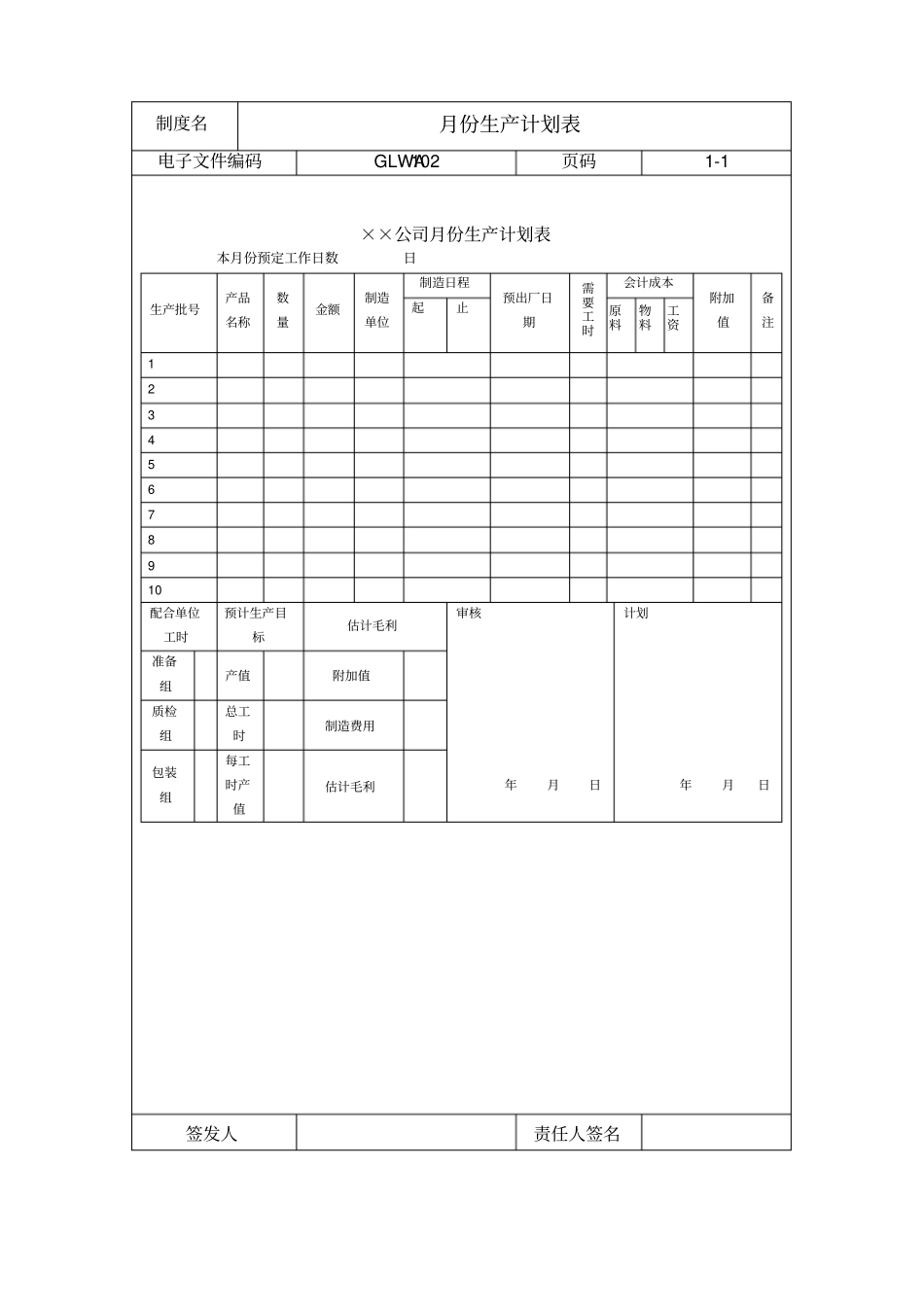 某公司生产计划表_第1页