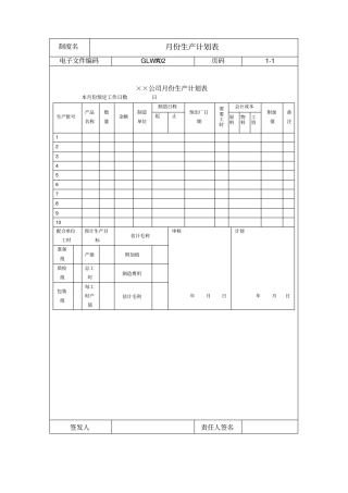 某公司生产计划表