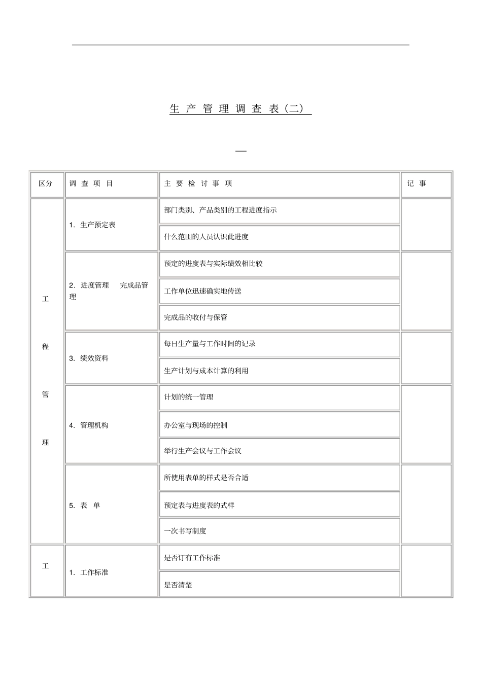 某公司生产管理调查记录表二_第1页