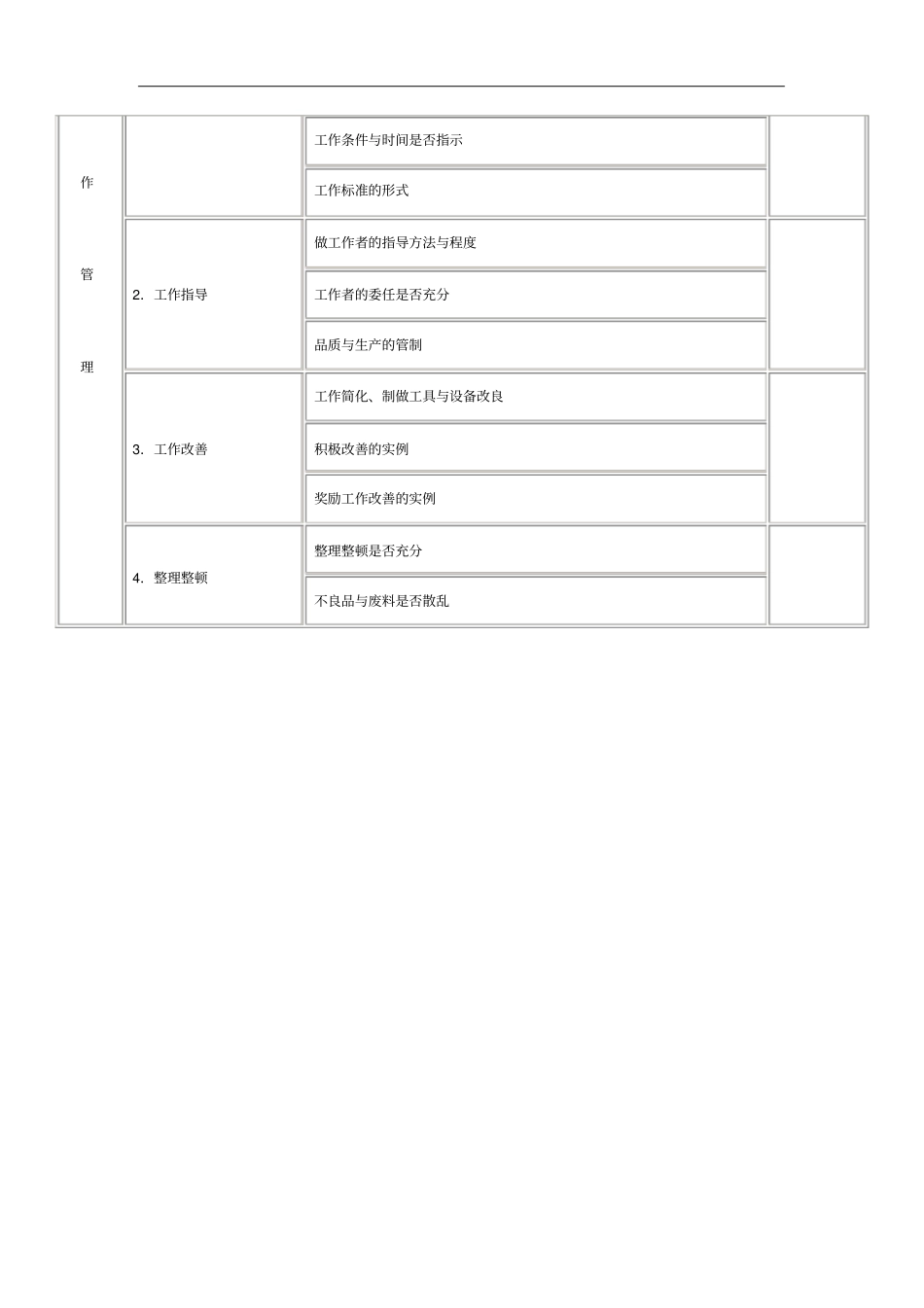 某公司生产管理调查记录表二_第2页