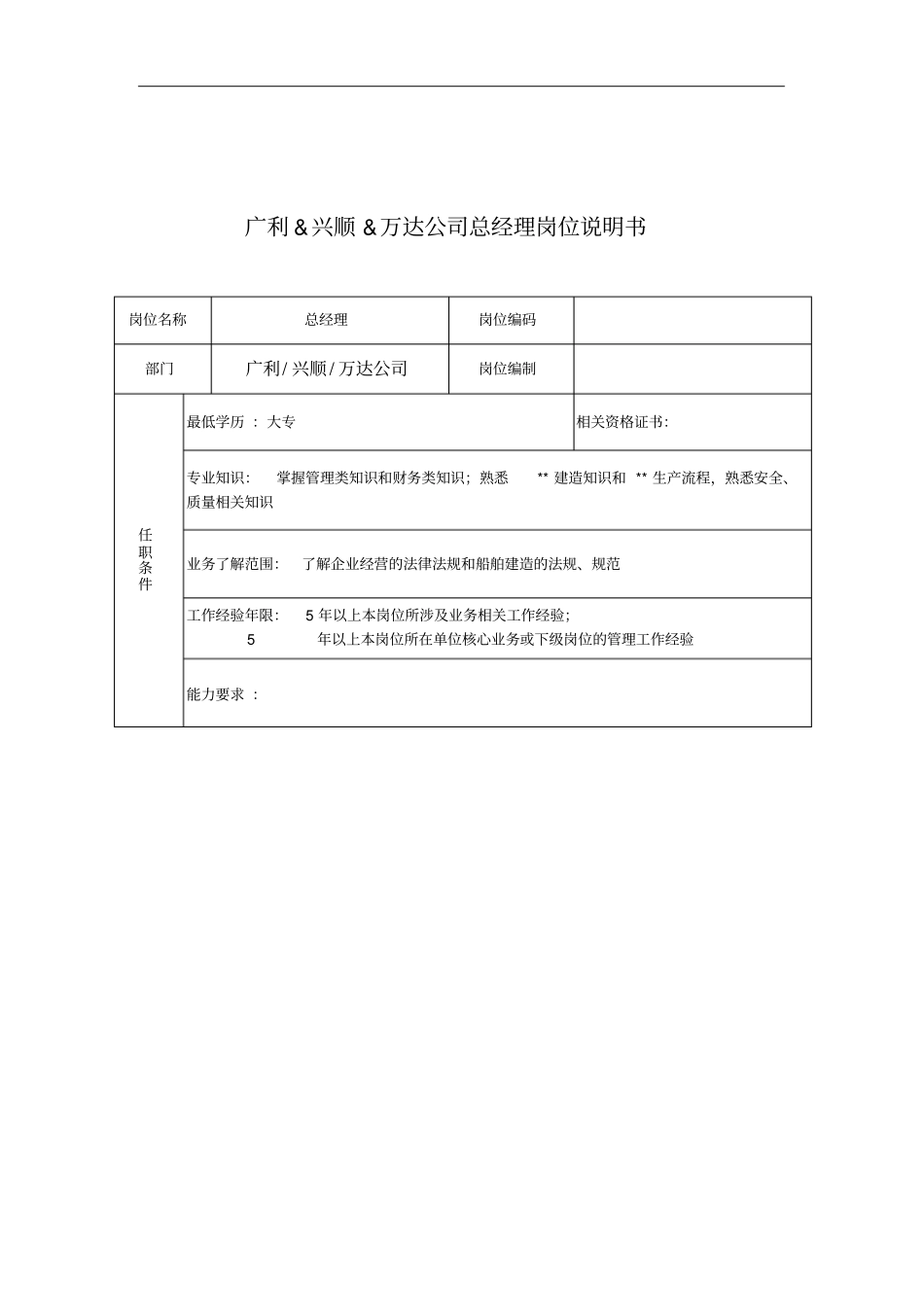 某公司总经理岗位职责3_第1页