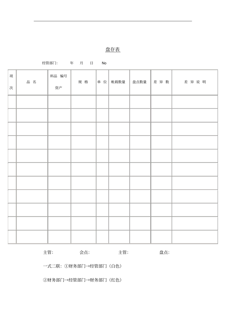 某公司盘存记录表_第1页