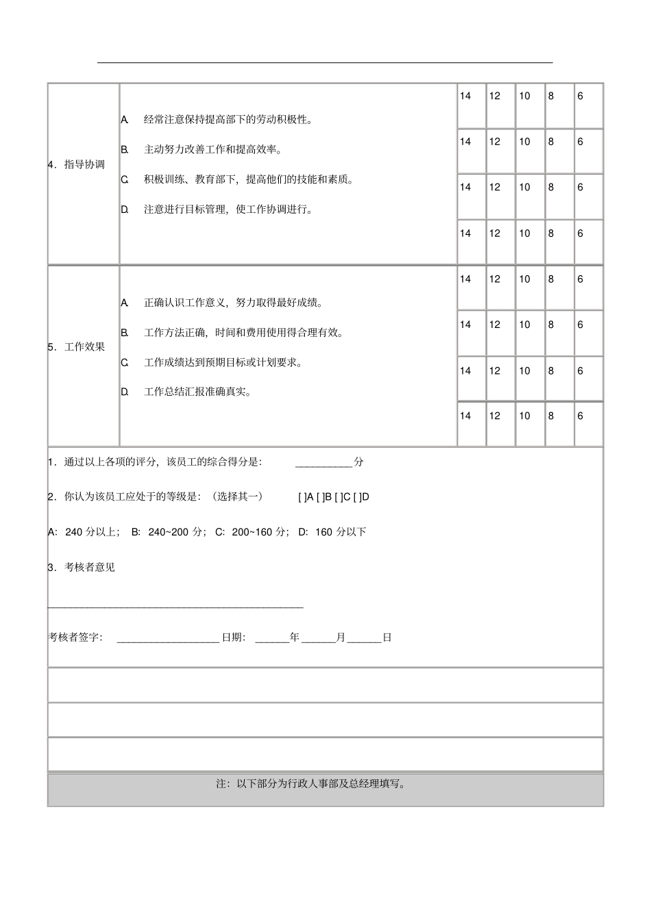 某公司管理人员绩效考核表_第2页