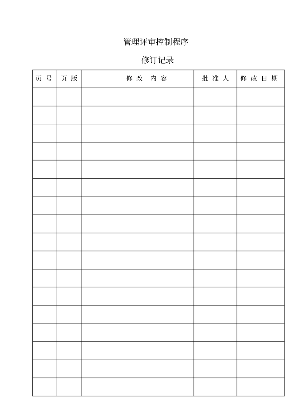 某公司管理评审修改控制程序_第1页
