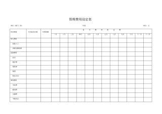 某公司管理实际与预计费用分析表
