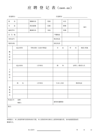 某公司职员应聘信息登记表