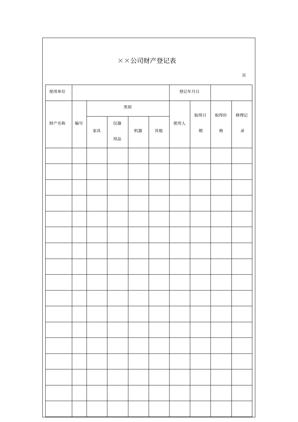 某公司财产明细登记表表_第2页
