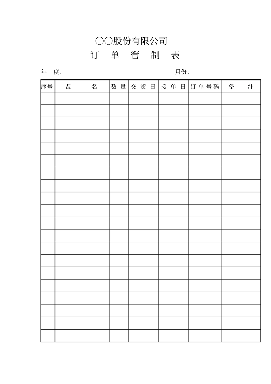 某公司订单管理表格_第1页
