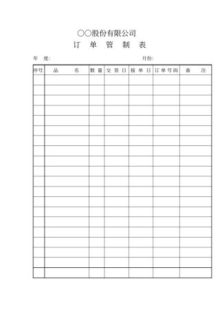 某公司订单管理表格