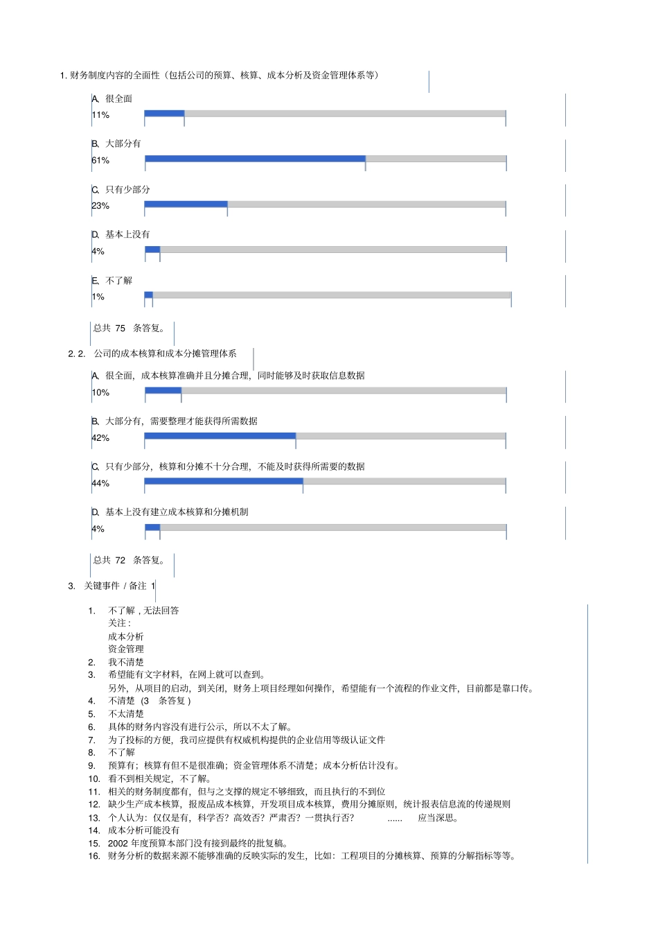某公司财务会计工作满意度问卷_第1页