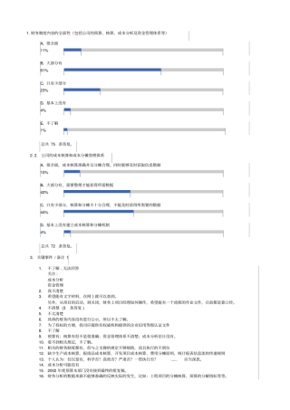 某公司财务会计工作满意度问卷