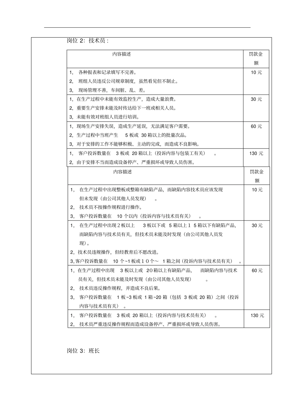 某公司质量奖惩管理制度_第2页