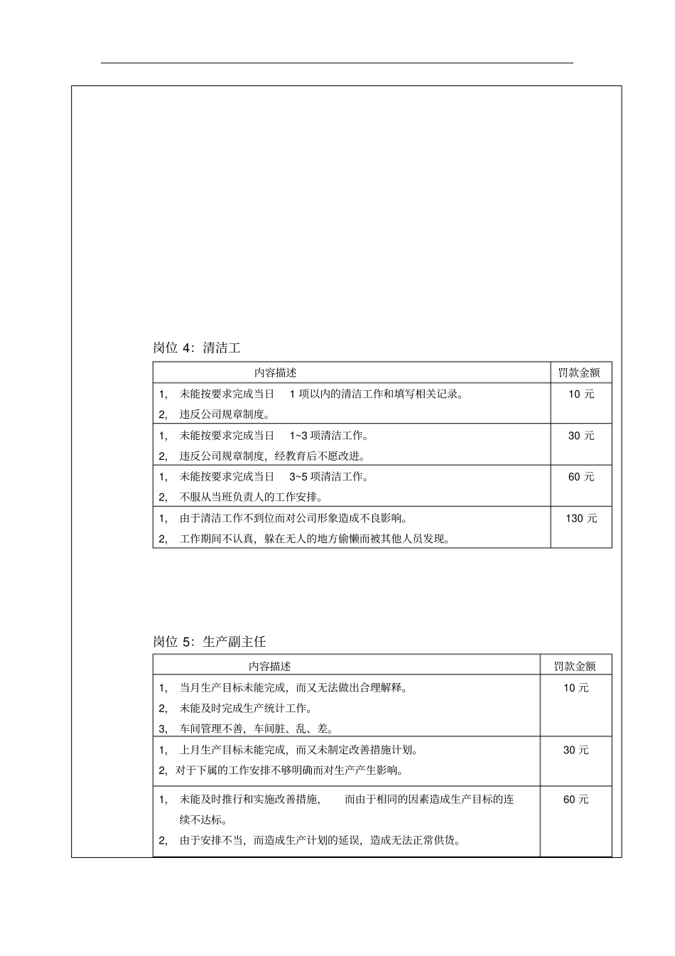 某公司质量奖惩管理制度_第3页