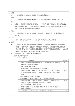 某公司质量奖惩管理制度