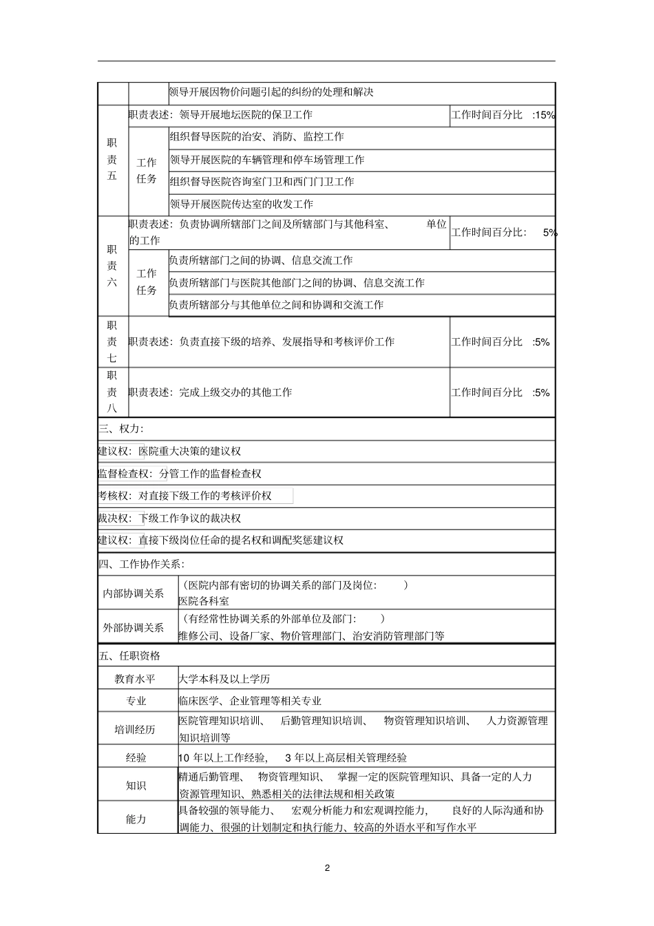 某医院后勤副院长岗位说明书_第2页