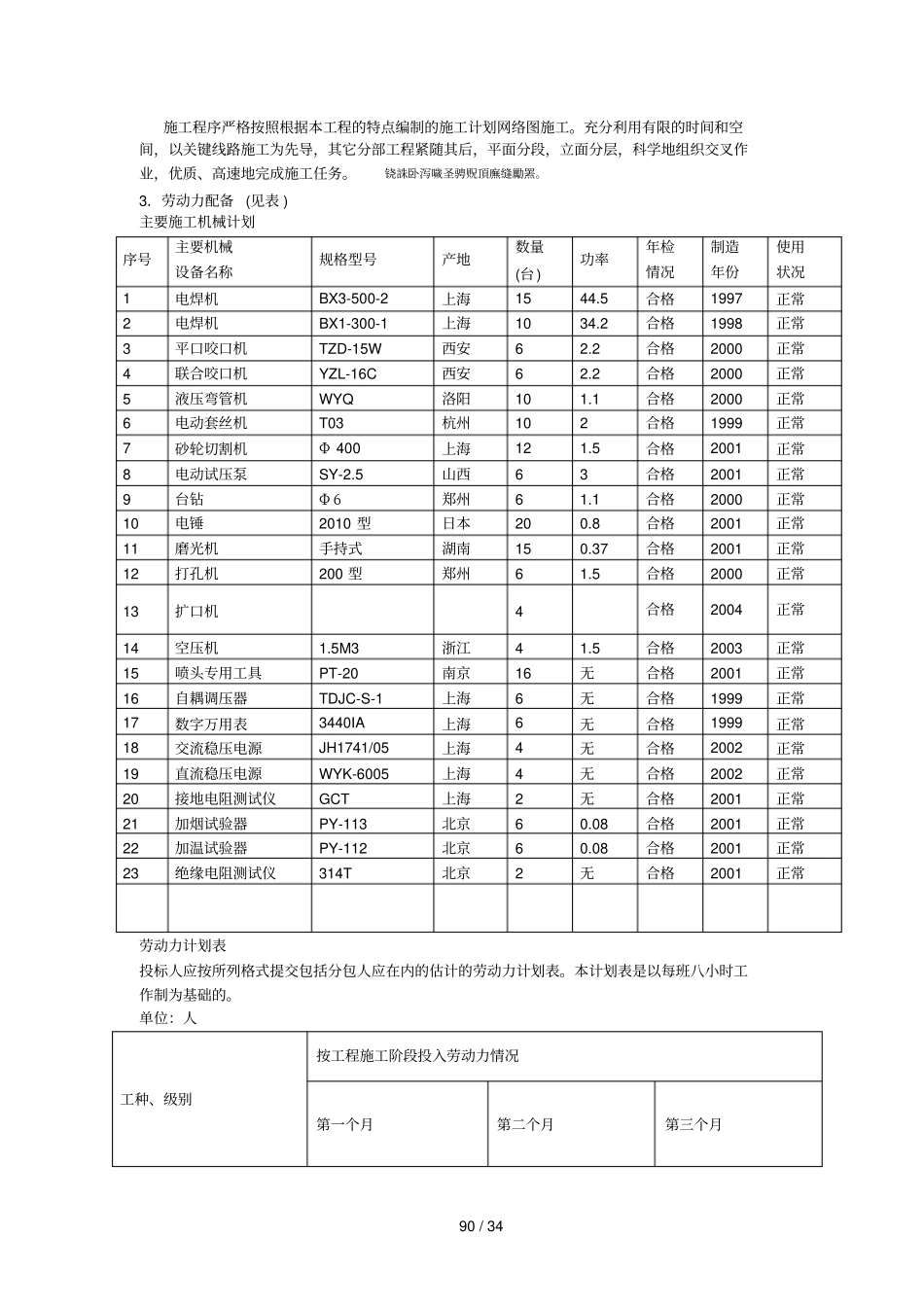 某医院门诊综合楼消防施工组织设计方案_第3页