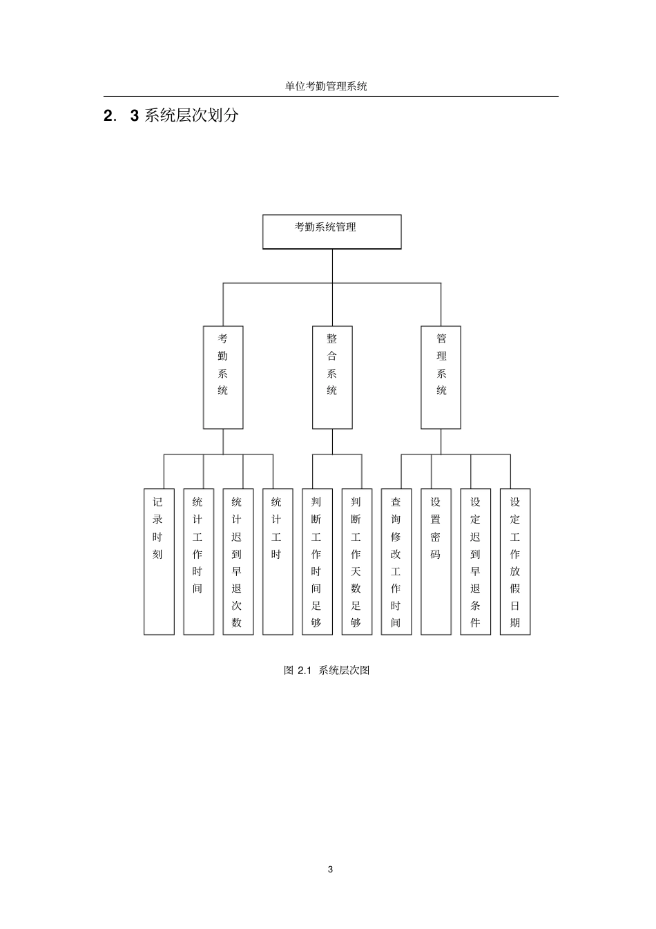 某单位考勤管理系统_第3页