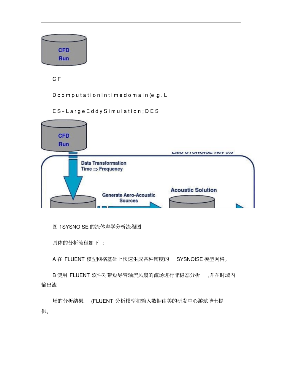 某型空调轴流风扇的气动噪声仿真分析_第2页