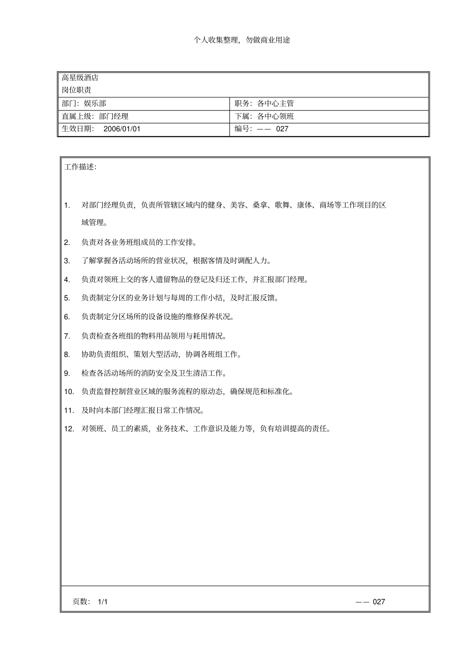 某娱乐部各个岗位职责11_第2页