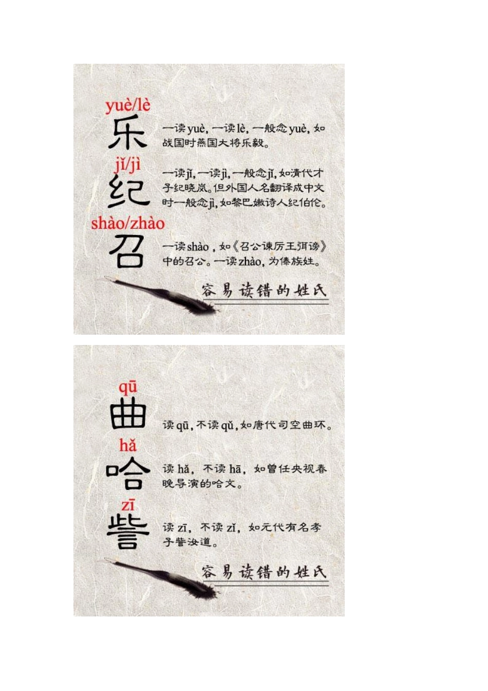 姓氏读音（总有几个你读错了）_第2页