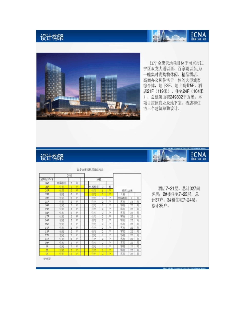 某大型商业综合体弱电智能化规划方案_第2页
