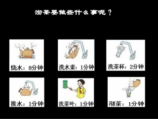《数学广角——合理安排时间》课件上课用