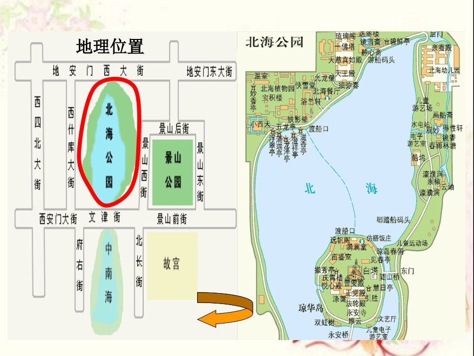 鄂教版语文二年级下册_让我们荡起双桨_PPT课件_第3页