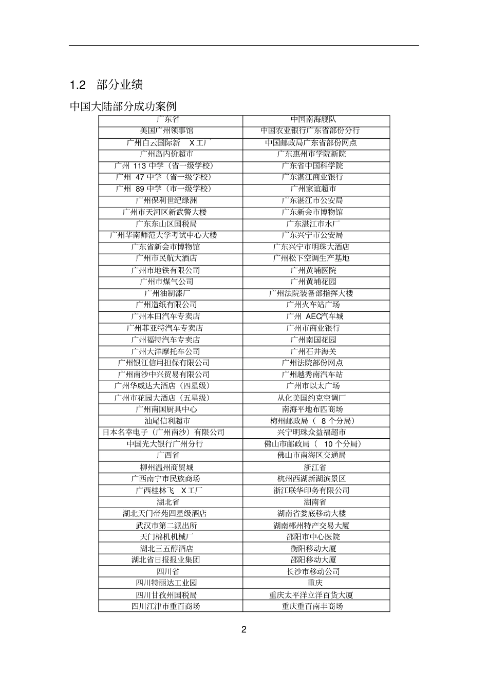 某工厂监控解决方案教材_第3页