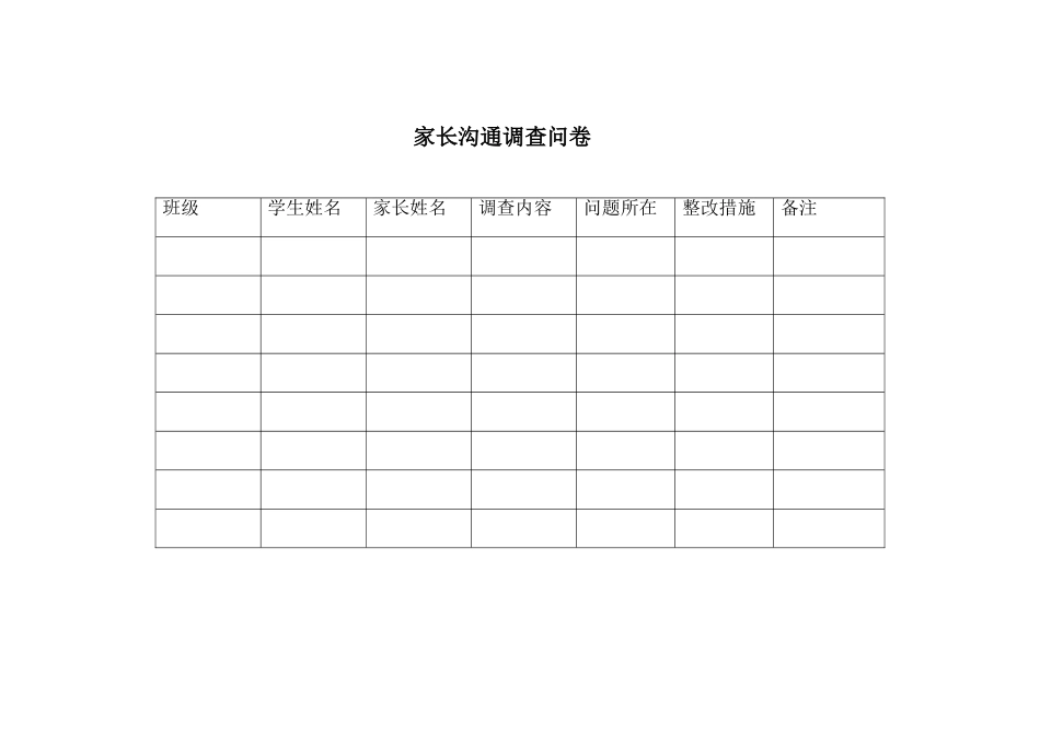 家长沟通调查问卷 (3)_第1页