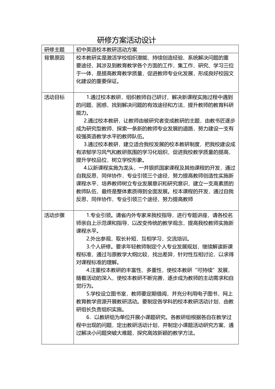 校本教研活动方案 (2)_第1页